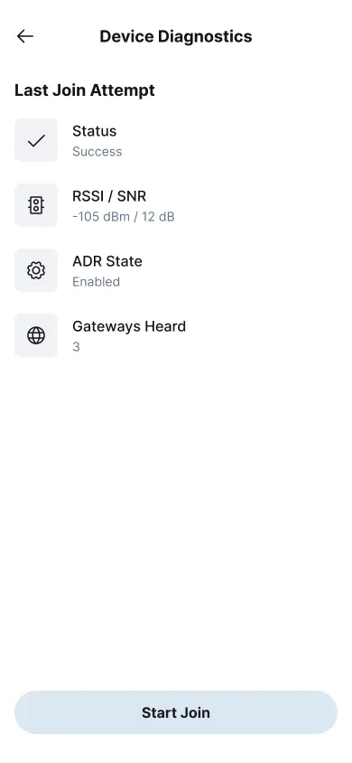 Diagnostic panel showing historical signal data and connection trends