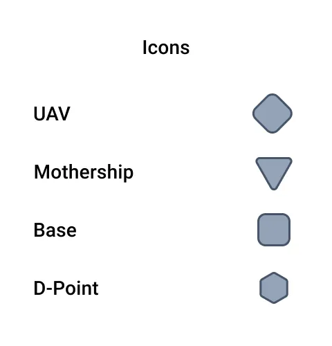 Entity glyph semantics