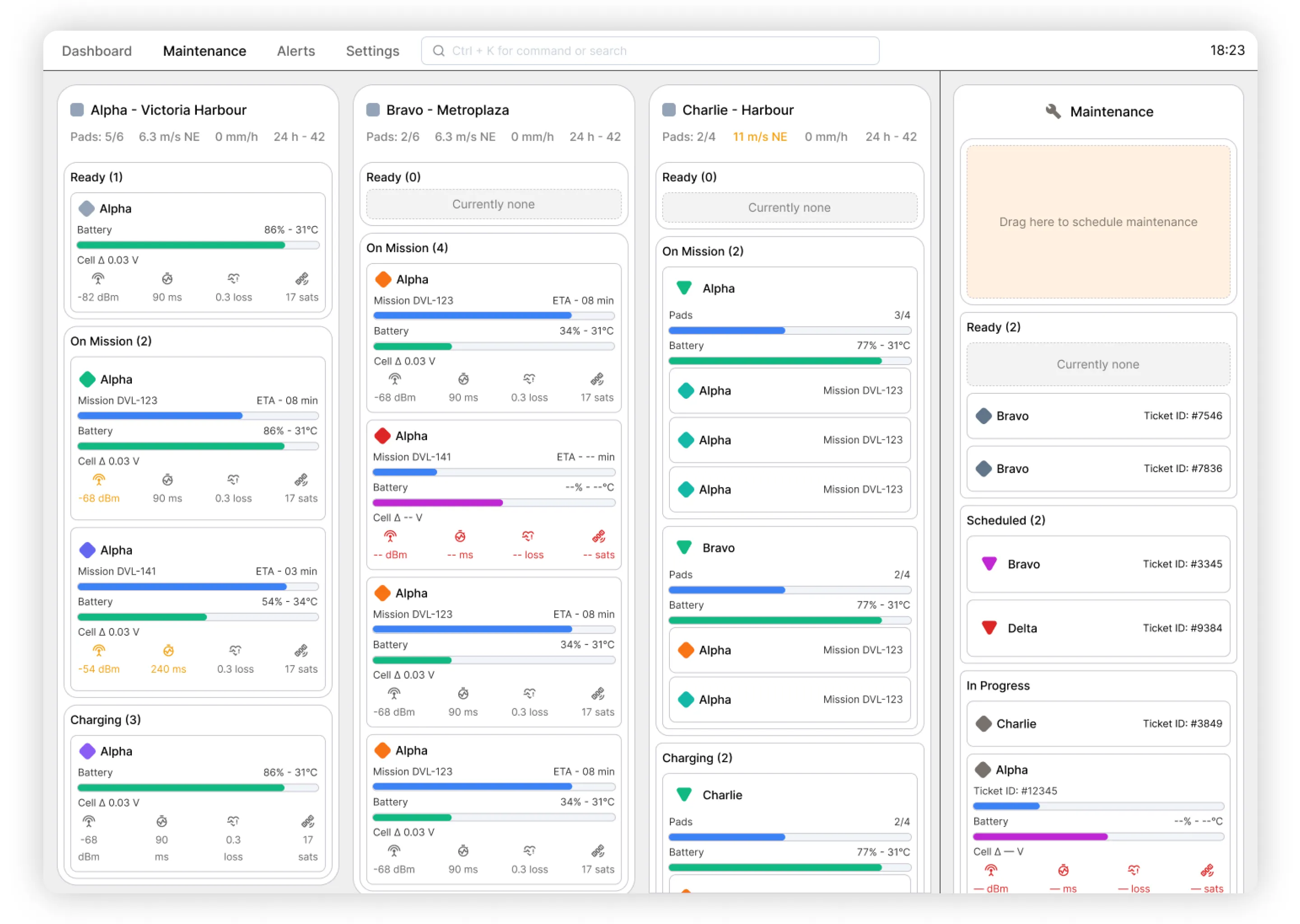 Kanban-style maintenance board